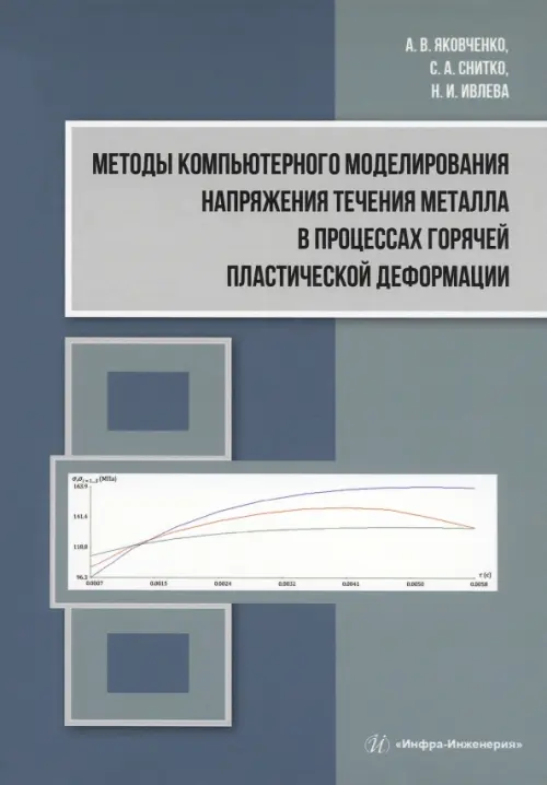 Методы компьютерного моделирования напряжения течения металла в процессах горячей пластической деформации