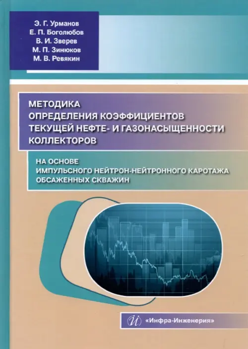 Методика определения коэффициентов текущей нефте- и газонасыщенности коллекторов. Уч. пособие