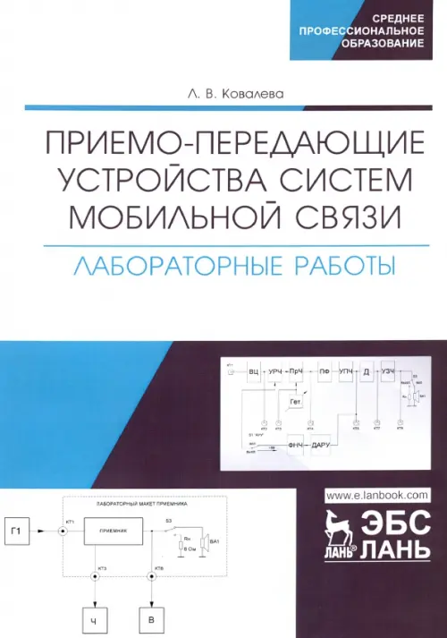 Приемо-передающие устройства систем мобильной связи. Лабораторные работы