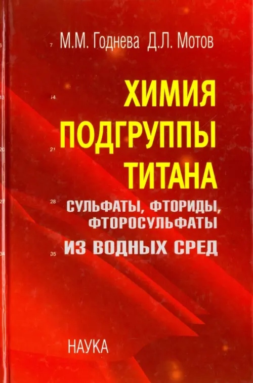 Химия подгруппы титана. Сульфаты, фториды, фторосульфаты из водных сред