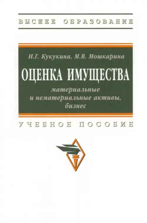 Оценка имущества. Материальные и нематериальные активы, бизнес