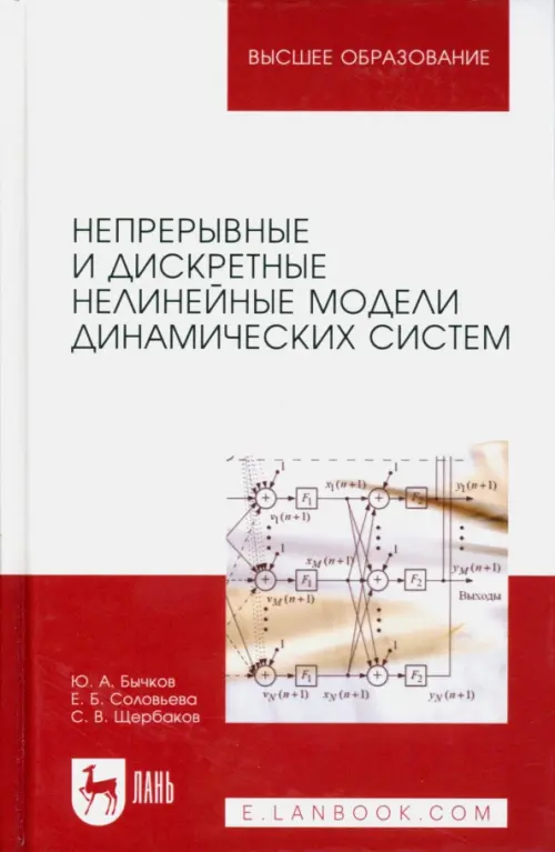 Непрерывные и дискретные нелинейные модели динамических систем. Монография