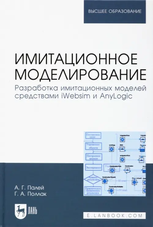 Имитационное моделирование. Разработка имитационных моделей средствами iWebsim и AnyLogic