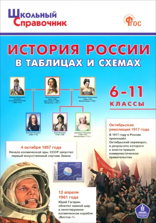 История России в таблицах и схемах. 6-11 классы