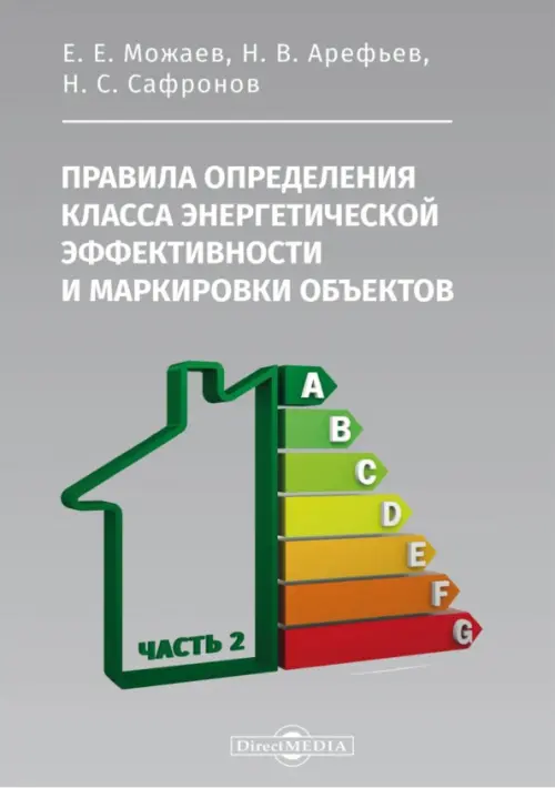 Правила определения класса энергетической эффективности и маркировки объектов. Часть 2