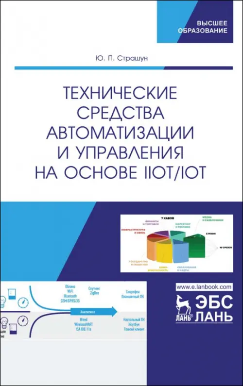 Технические средства автоматизации и управления на основе IIoT/IoT. Учебное пособие