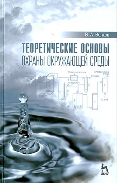 Теоретические основы охраны окружающей среды. Учебное пособие