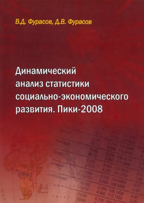 Динамический анализ статистики социально-экономического развития. Пики-2008